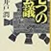 2019年 2月 読んだ本 読書メーターから