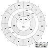 12因縁を断ち切るマインドフルネス