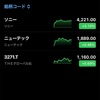 株初心者がスイングトレードやってみた（8/18～8/22）