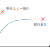 靭性・脆性とは：材料の特性を知って安全な構造物を設計しよう