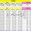 2023年2月18日