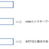 かんばん系タスク管理ツール作ります vol.3