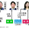 兵庫県知事選→ 斎藤ヨイショのクズ現象にダマされてはいけませんよ県民の皆さん
