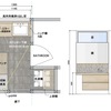 【家】造作洗面台で洗髪可能？④