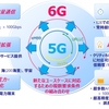 ドコモ、第6世代移動通信システム（6G）に関する技術コンセプトを公開