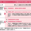 令和６年4月からの無期転換ルール及び労働契約関係の明確化についてリーフレット等を公表