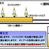 インジェクション計画　リターンパイプ編