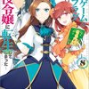 ネタバレ ライトノベル 円満に婚約を破談させるための 私と彼の共同作業 あらすじ 感想 小畑さんちのブログ