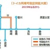 トイカがつかえる区間がひろがる - 2019年はるから