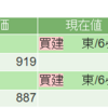 配当株評価損益+5,280