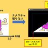  【C++/OpenGL】NO.5 テクスチャの表示（RAWファイルから）
