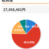 2023年3月の投資　18万5000円