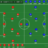 ２０２３年　J１　第２節　名古屋グランパス　VS　京都サンガ　～明日はどっちだ！？～