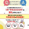 【要回答】あなた宛ての質問が届いています。