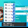 【ポケモン剣盾】ラグラージ統一戦、優勝パーティ【仲間大会】