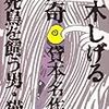 サイボーグという言葉を創作に取り入れた日本最初の例は水木しげる？
