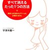 スキンケアをしない宇津木式を１年半やった結果と卒業