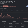 2026.8.10時点JDI情報