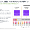 【Aurora】Auroraのレプリカ遅延とは何か