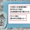 【独女と100億人の食糧危機】先進国の取り組み：科学で100億人の食糧危機を回避できるか？