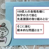 【独女と100億人の食糧危機】先進国の取り組み：科学で100億人の食糧危機を回避できるか？