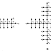 The Complexity of Minimizing Wire Lengths in VLSI Layouts