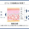 栄養管理を科学する