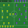 ２０２４年　J１　第１節　柏レイソル　VS　京都サンガ　～報わるのはどちらだろう～