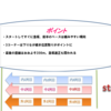 京都記念2022出走馬予定馬データ分析と消去法予想