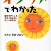 どんどん値上がる結婚式見積もり