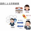 第1347話　地面師