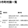 神奈川県の市町村旗の一覧