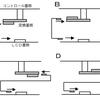 接続やり直し