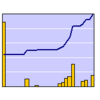 2009年2月のまとめ