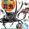 転勤族家を建てる！かも〜土地探し 奮闘中〜