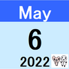 関連指数情報(5/6(金)時点)／ブル型ファンドの週次検証(4/29(金)時点)