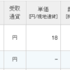 三菱HCキャピタルの配当が入金。