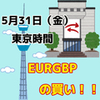 【5/31東京時間】ユーロポンドの0.885に注目！！