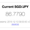 今の SGD/JPY