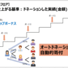 CANALビジネスの概要（クラウドファンディング編）