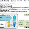 東京大学のクロスアポイントメント制度から大学での人事制度改革を探る