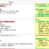 MySQL Parameters で SQL 構文の差分を確認できるようにした