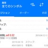 FX1万円チャレンジ⑪　資金2倍達成！ここからどう増やしていくか