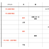 【天文イベント】平成最後の月の天文ショー