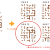 【初参加】AtCoder Heuristic Contest 011 参戦日記 (Sliding Tree Puzzle)