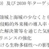 2030年までに農薬リスク半減