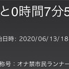 禁欲4日経過！