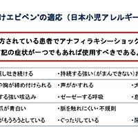 エピペンとは サイエンスの人気 最新記事を集めました はてな