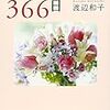 毎月7日は、三万燈明仏、千手観音、北野大明神、平野大明神の縁日　&　今日の一言　渡辺和子