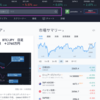 【Trading View初心者用】 ビットコイン価格(BTCJPY)をチャートで見みよう